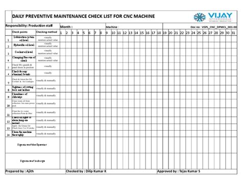 cnc machine check sheet|haas preventive maintenance checklist pdf.